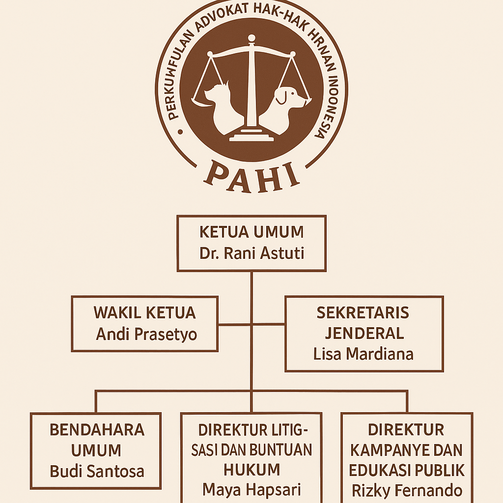 PAHI CABANG MALUT